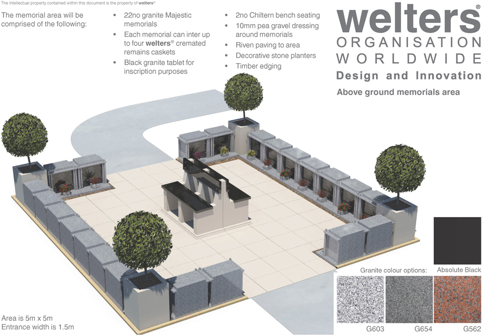 Cremated Remains Memorial Garden Area Example