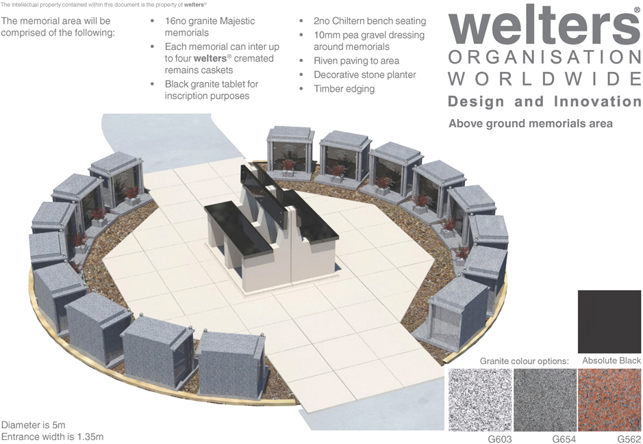 Cremated Remains Memorial Garden Area Example